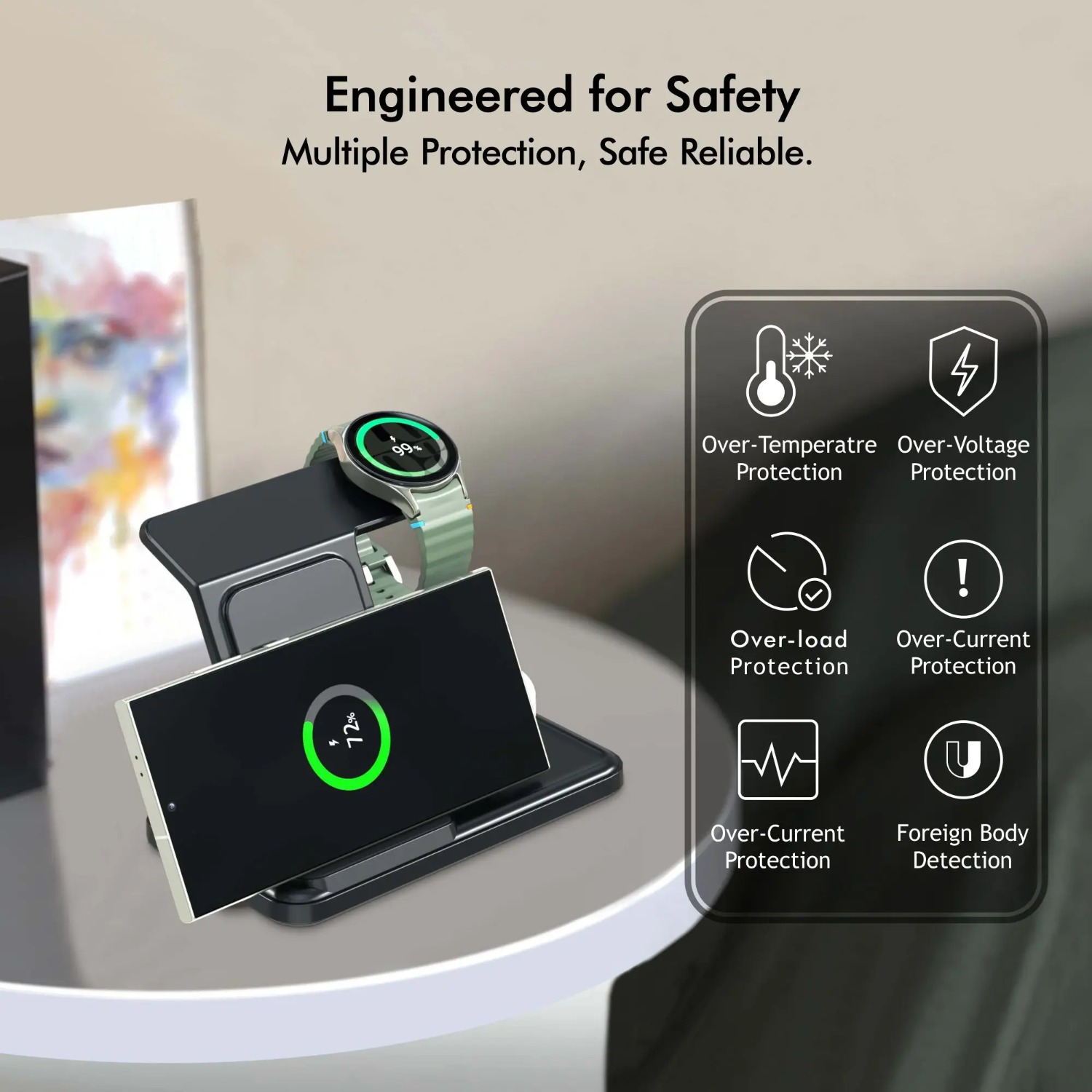 Desktop 3-in-1 Wireless Charge - مراجعة Smartwatch Watches Compatible With Iphone وسعره
