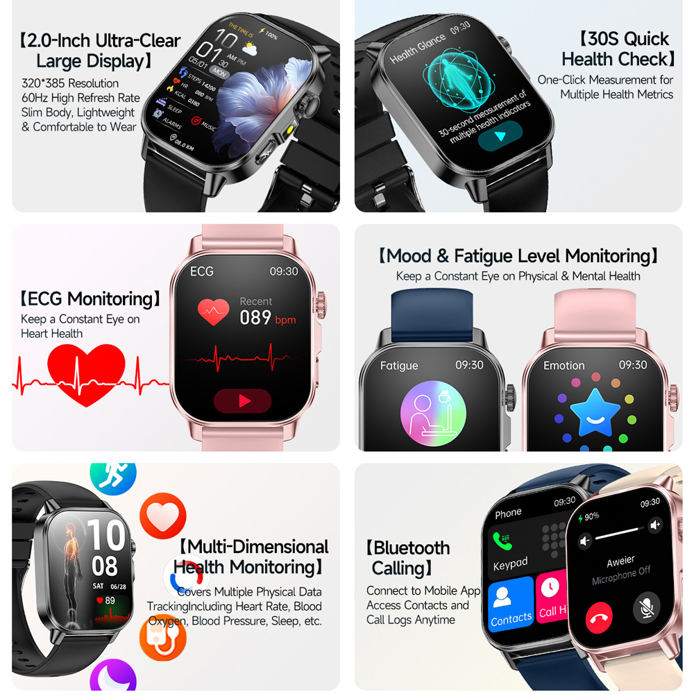 2026 New Model Uric Acid & Lip - مراجعة Smartwatch New Watches For Women وسعره