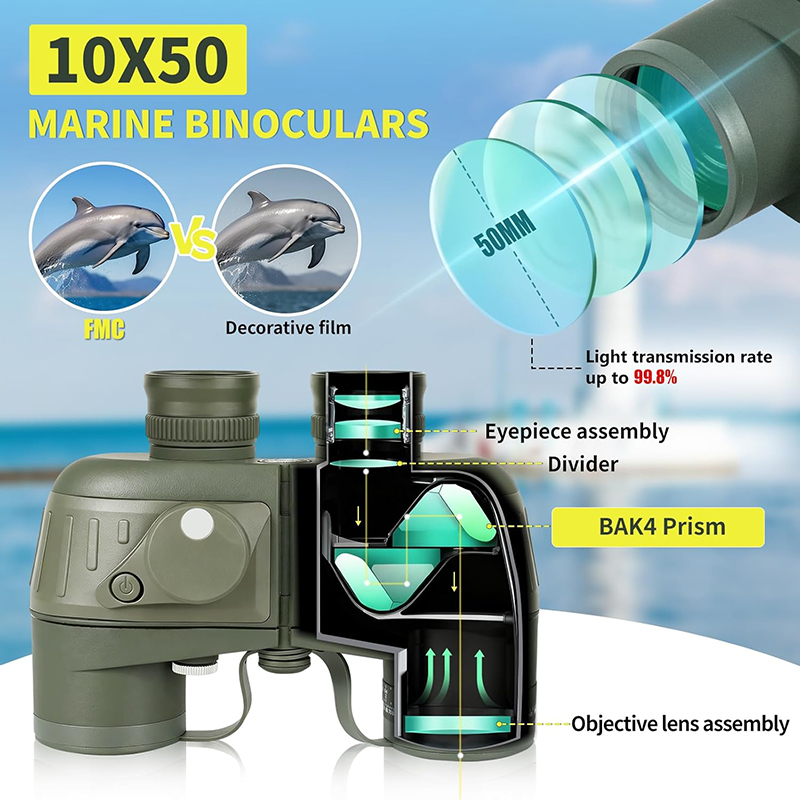 Binoculars 10x50 Marine Milita - مراجعة Tide Watch Surf وسعره