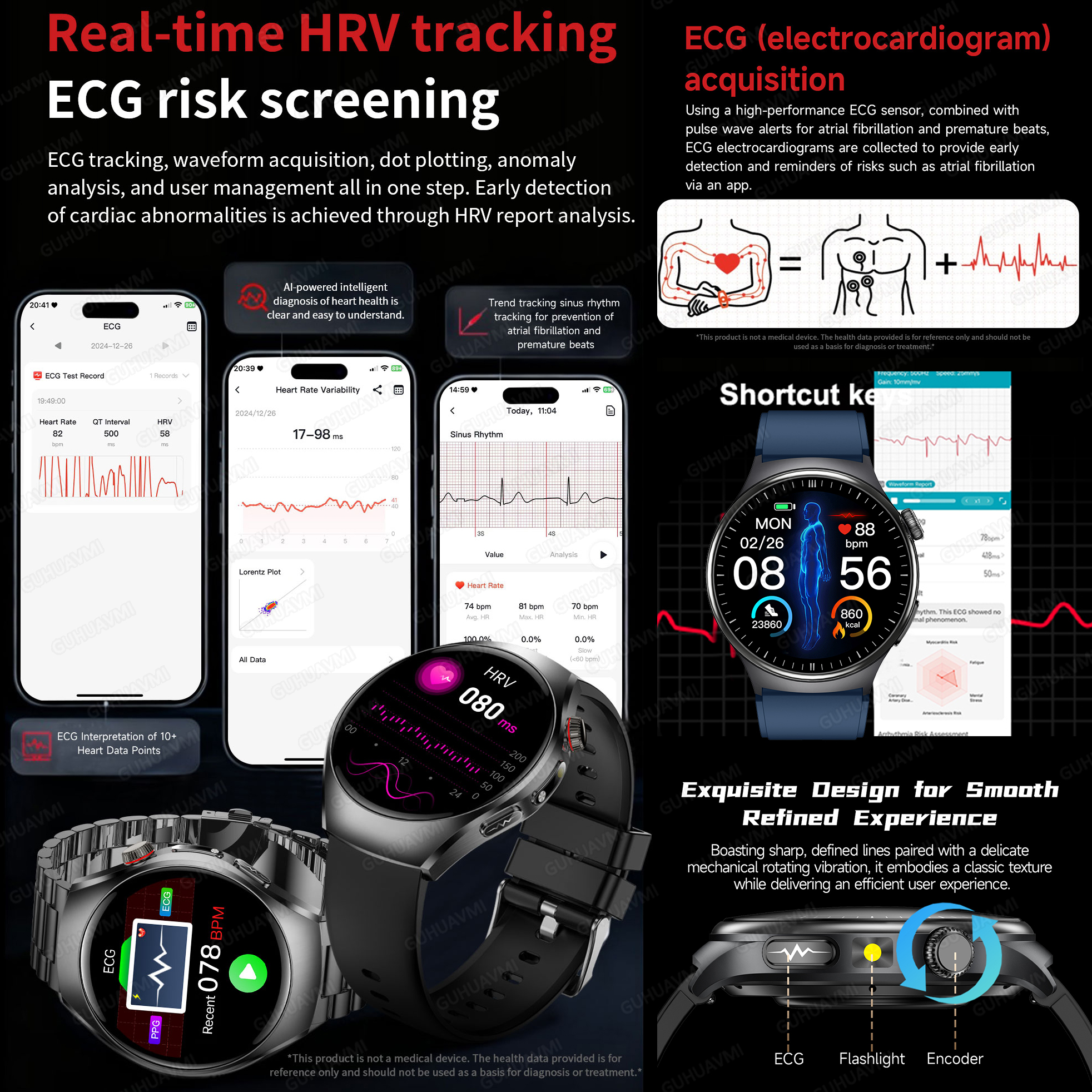 2026 New Accurate Diagnosis Sm - مراجعة Smartwatch New Watches For Women وسعره