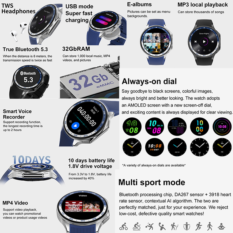 2025 New For OPPO Watch X High - مراجعة Timex Watches Smartwatch وسعره