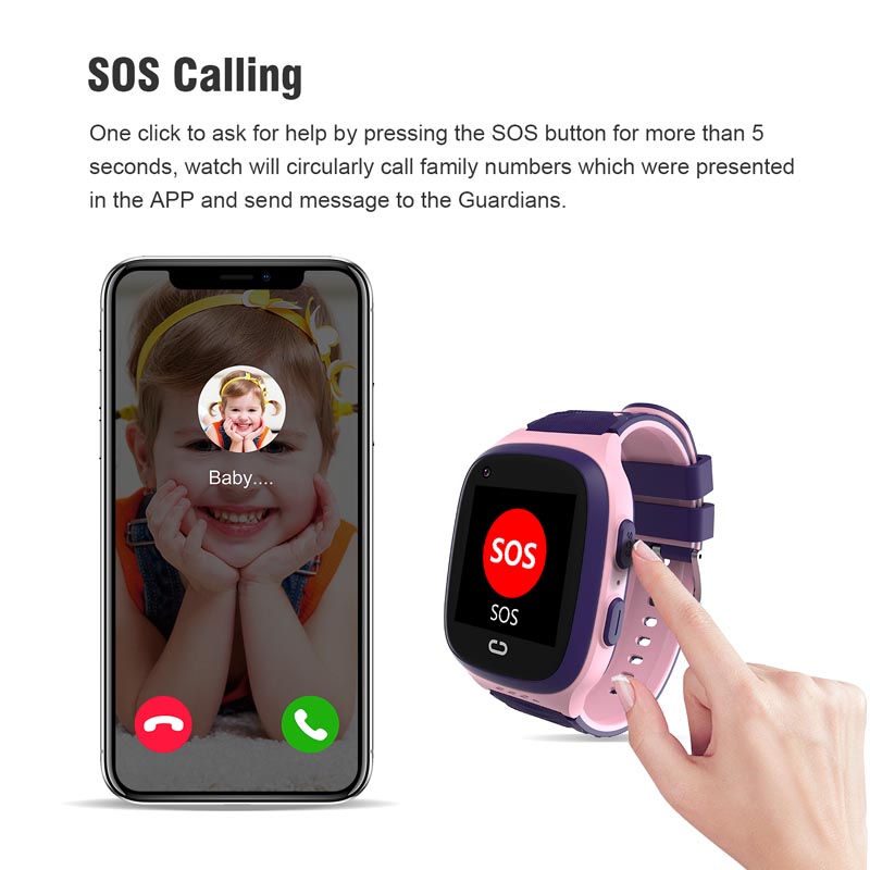 Phone watch android 4G GPS nan - مراجعة Smartwatch Watches For Kid Boy With Alarm وسعره