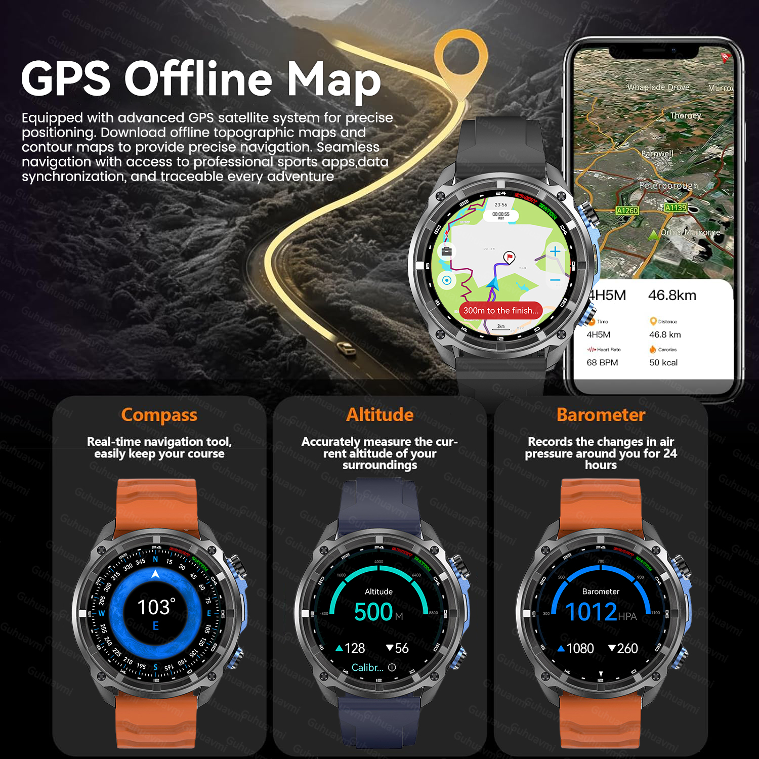 New Military Men  Accuracy GPS - مراجعة Smartwatch Watches Brands For Men وسعره