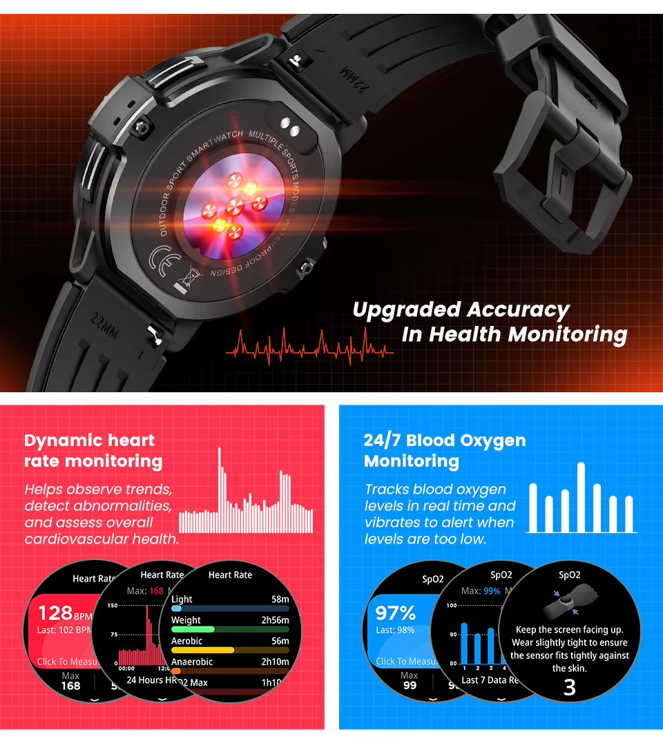 C31 GPS Smart Watch Fitness Tr - مراجعة Timex Watches Smartwatch وسعره