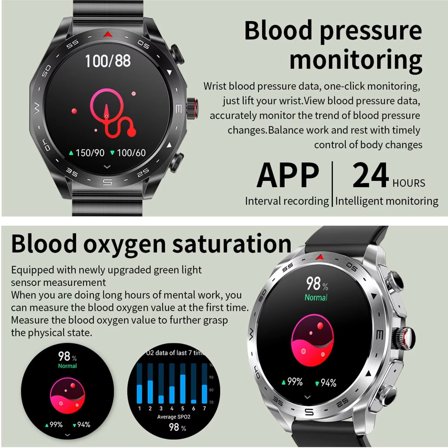 Business Smart Watch 2 in 1 TW - مراجعة Smartwatch Noise Watches For Men وسعره