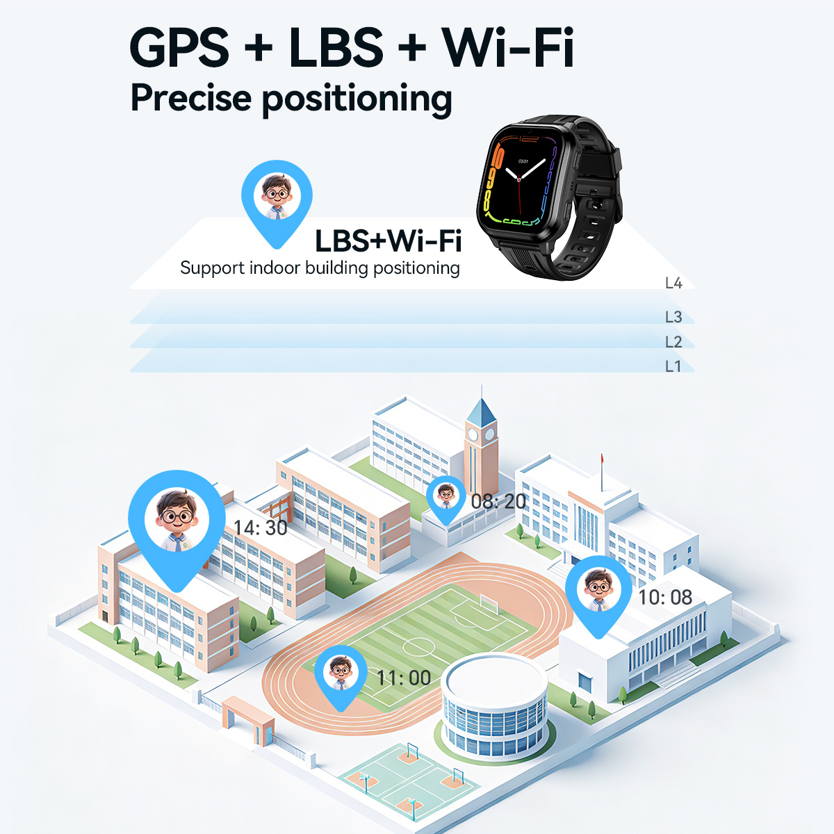 HOCO Y108 1.69inch HD LCD Curv - مراجعة Smartwatch Watches For Kid Boy With Alarm وسعره